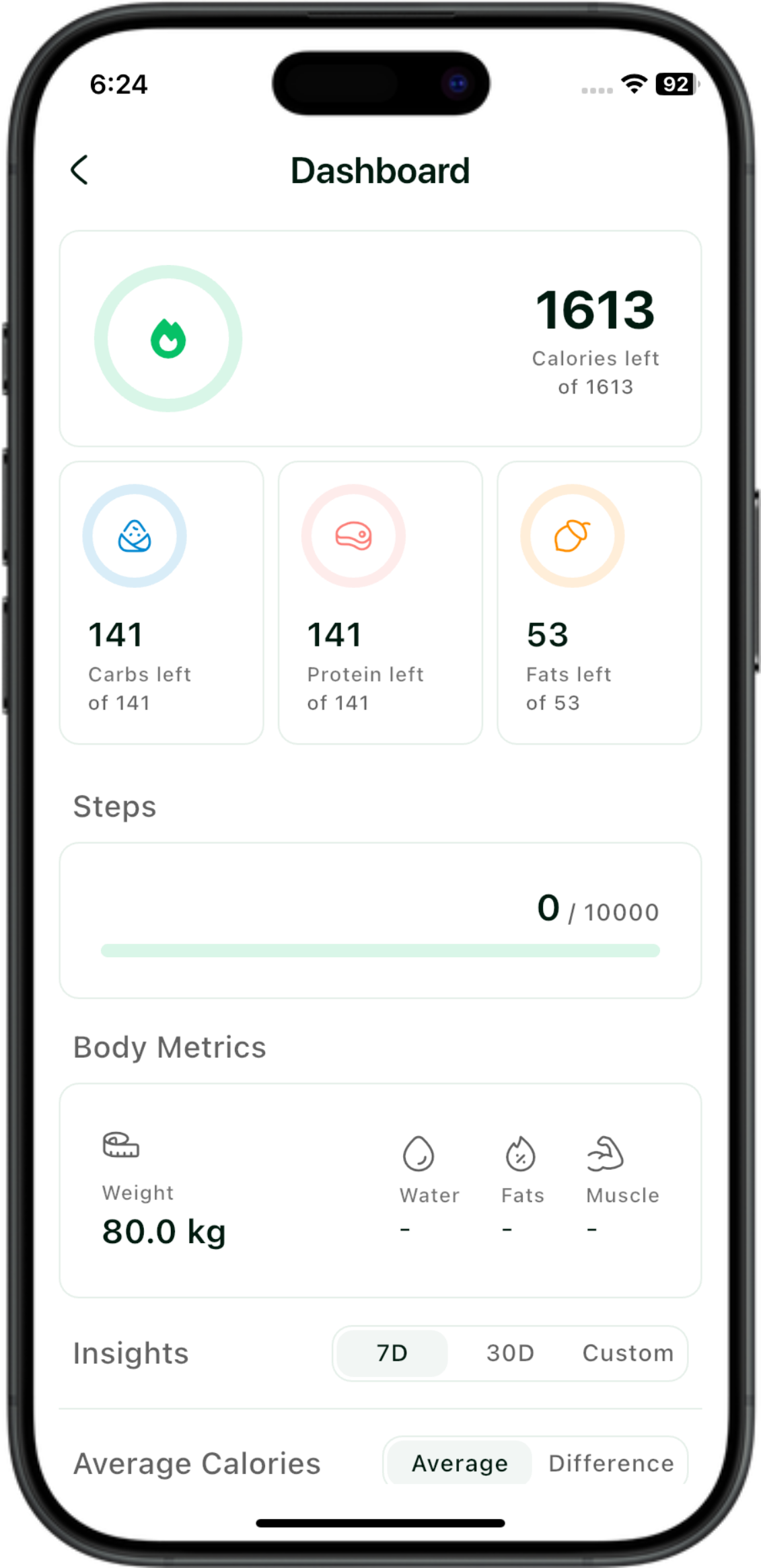 Dashboard showing calories, macros, steps and body metrics